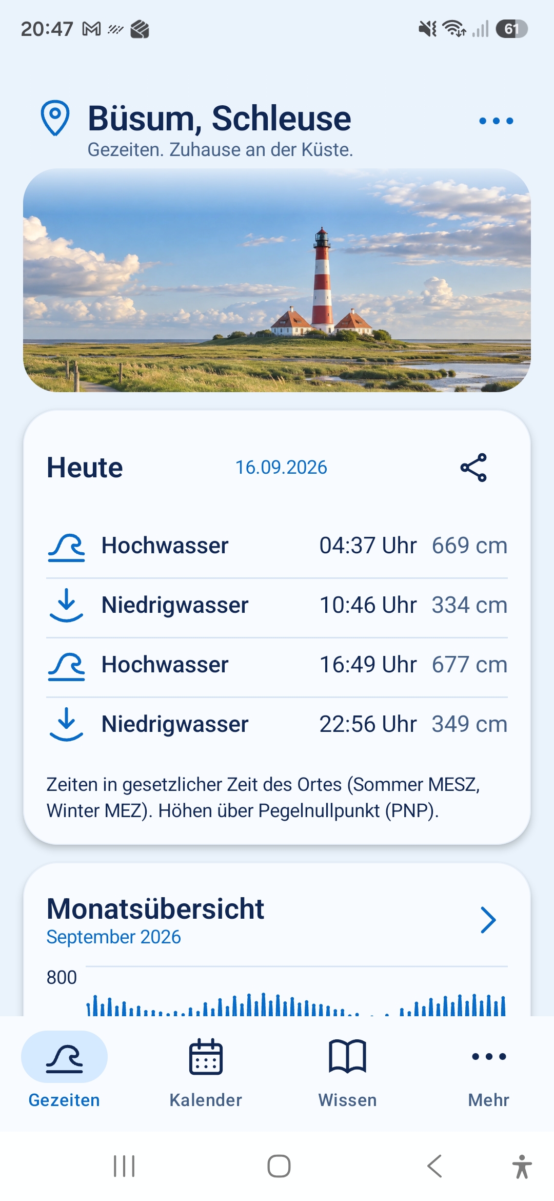 Gezeitenansicht für Büsum mit Leuchtturmfoto sowie Hochwasser und Niedrigwasser.